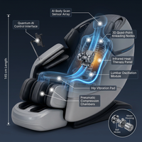 AetherRelax Quantum Massage Chair — How It Works